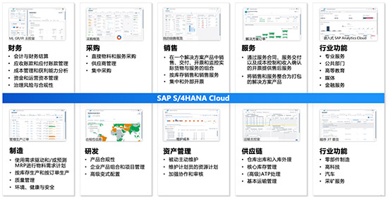 SAP ERP公有云,汽车零部件制造企业SAP ERP公有云,SAP ERP公有云助力企业数字化转型,汽车零部件制造企业ERP,汽车零部件制造企业SAP