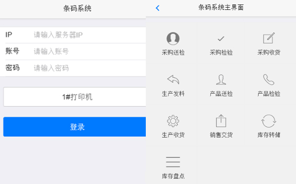 汽配ERP,汽配管理软件,汽配厂管理系统,SAP汽配行业,汽配行业ERP,SAP汽配解决方案