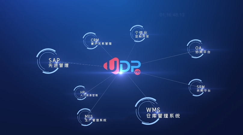 SAP BYD系统,SAP Byd云解决方案,邦良,宁波重庆达策