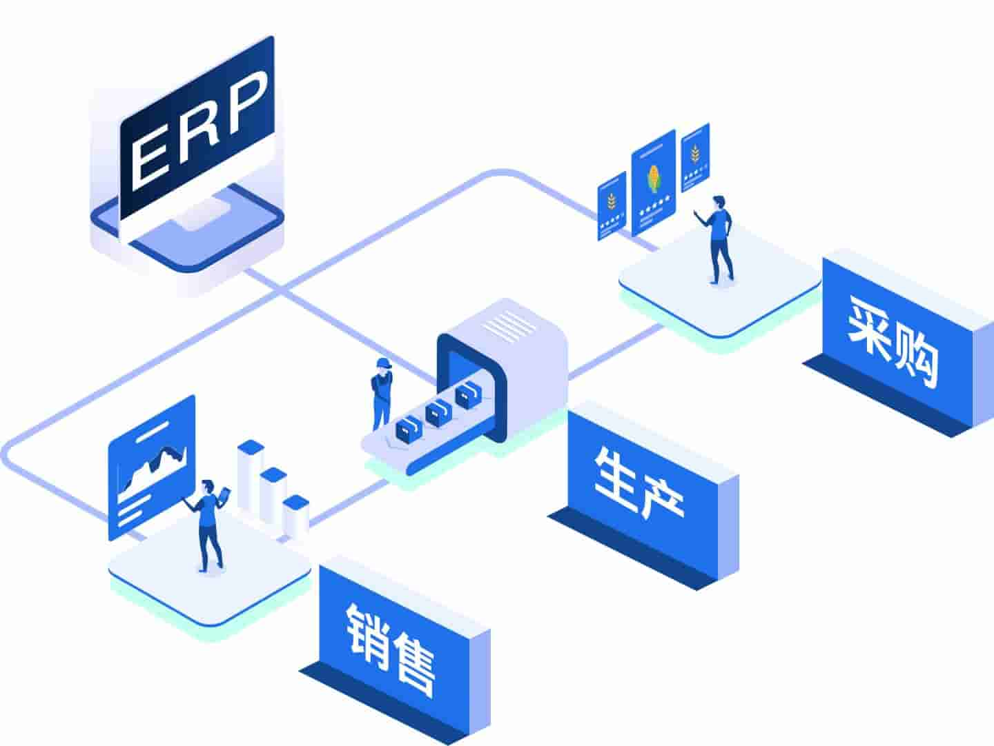 化工ERP,化工SAP,化工企业ERP,erp,sap,化工ERP管理系统,化工ERP管理软件,化工厂ERP,化工行业ERP,SAP化工,重庆erp,重庆达策