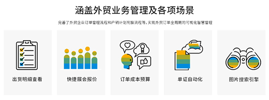外贸ERP系统 外贸SAP SAP系统