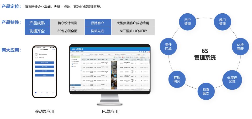 汽车零件车间精益生产实施,车间现场6S管理,6S管理系统,车间精益生产
