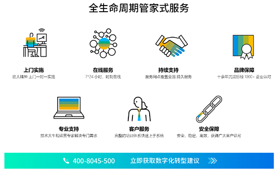 SAP,SAP ERP,SAP ERP公有云,SAP ERP公有云集成,SAP ERP公有云扩展,SAP智能化体系,SAPSAP企业降本增效