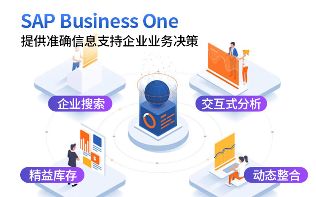 SAP Business One SAP系统 ERP系统 SAP ERP 企业管理ERP系统