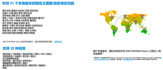 SAP ERP公有云,SAP ERP公有云优化财务运营,SAP ERP公有云实现业务增长,SAP ERP公有云财务部门,企业财务部门运营ERP