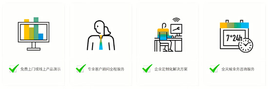 SAP,SAP系统,SAP软件,SAP系统模块,SAP软件模块,SAP系统常用模块,SAP系统各大常用模块,SAP能为企业解决哪些问题