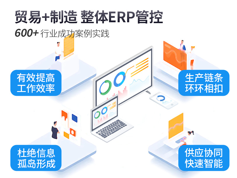 西安外贸企业,西安外贸ERP系统,西安外贸企业管理软件,SAP系统,ERP系统,西安SAP代理商,西安ERP,重庆达策