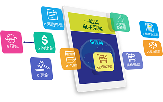 SRM系统,SRM采购平台,采购协同,采购平台,采购SaaS,采购软件,供应商管理系统,重庆达策